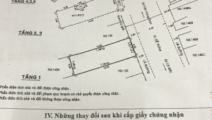 Bán nhà 137 Đề Thám Nguyễn Cư Trinh Quận 1