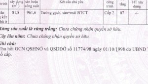 Bán nhà 277 Nguyễn Trãi Nguyễn Cư Trinh Quận 1