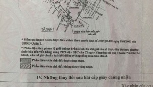 Bán nhà 115 Trần Đình Xu Nguyễn Cư Trinh Quận 1