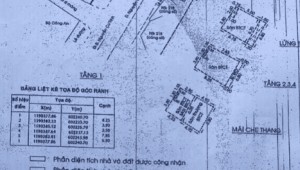 Bán nhà 214/2A-214/2C Nguyễn Trãi Nguyễn Cư Trinh Quận 1
