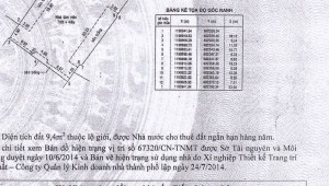 Bán nhà 7 Nam Quốc Cang Phạm Ngũ Lão Quận 1