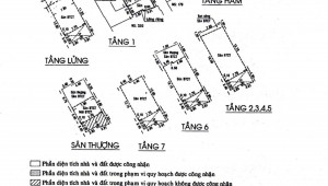 Bán nhà 27-29Thửa: 4Tờ: 13 Bùi Viện Phạm Ngũ Lão Quận 1
