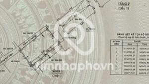 Bán nhà 250-252-260/8-10 Bùi Viện Phạm Ngũ Lão Quận 1