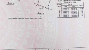 Bán nhà 111 Lương Hữu Khánh Phạm Ngũ Lão Quận 1