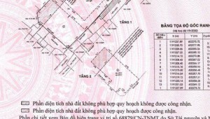 Bán nhà 153/6 Nguyễn Thị Minh Khai Phạm Ngũ Lão Quận 1