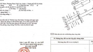 Bán nhà 228 Đề Thám Phạm Ngũ Lão Quận 1