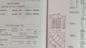 Bán nhà 543/71 Nguyễn Đình Chiểu Phường 2 Quận 3