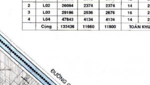 Bán nhà 73 Cao Thắng Phường 3 Quận 3