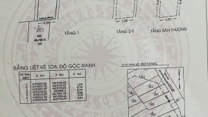Bán nhà 430/14 Nguyễn Đình Chiểu Phường 4 Quận 3