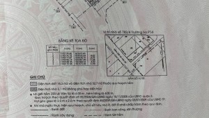 Bán nhà 782/4 Trường Sa Phường 4 Quận 3
