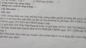 Bán nhà 205/69 Trần Văn Đang Phường 11 Quận 3