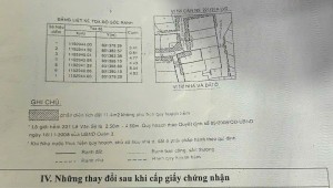Bán nhà 49/5 Trần Quang Diệu Phường 13 Quận 3