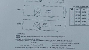Bán nhà 339/2C Lê Văn Sỹ Phường 13 Quận 3