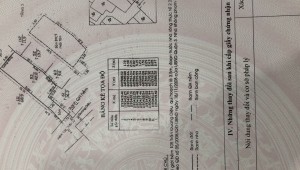 Bán nhà 108/381 Trần Quang Diệu Phường 14 Quận 3