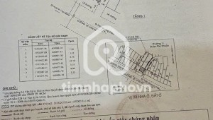 Bán nhà 530 Lê Văn Sỹ Phường 14 Quận 3
