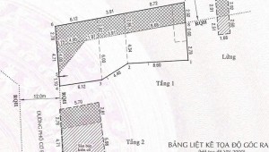 Bán nhà 37B Tân Thành Phường 12 Quận 5