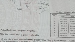 Bán nhà 1283/37 Huỳnh Tấn Phát Phú Thuận Quận 7