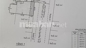 Bán nhà 224a Lê Văn Lương Tân Hưng Quận 7