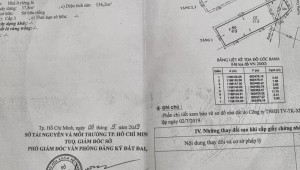 Bán nhà 290c/38a Dương Bá Trạc Phường 1 Quận 8