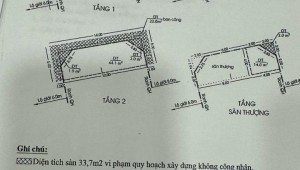 Bán nhà 109/24/2Thửa: 28Tờ: 13 Dương Bá Trạc Phường 1 Quận 8