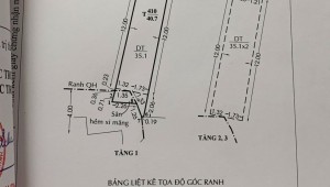 Bán nhà 1459/8a Phạm Thế Hiển Phường 6 Quận 8