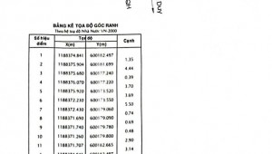 Bán nhà 274/3 Nguyễn Duy Phường 9 Quận 8