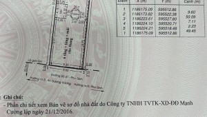 Bán nhà 144 Số 41 Phường 16 Quận 8