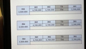 Bán nhà 458/50 3 Tháng 2 Phường 1 Quận 10