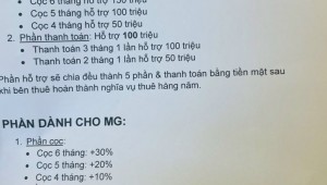 Bán nhà 369 Nguyễn Tri Phương Phường 5 Quận 10