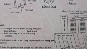 Bán nhà 286/20 Ngô Quyền Phường 8 Quận 10