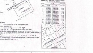 Bán nhà 780/1Thửa: 55Tờ: 13 Sư Vạn Hạnh Phường 12 Quận 10