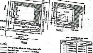 Bán nhà 2025-07-24 00:00:00 Hoàng Dư Khương Phường 12 Quận 10