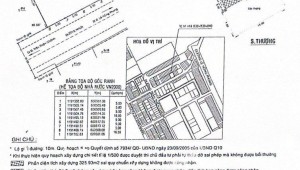 Bán nhà 28/23-25-27 Trần Thiện Chánh Phường 12 Quận 10