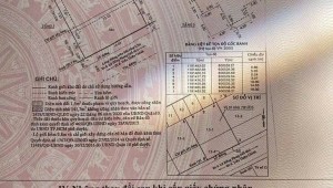 Bán nhà 781/D5 Lê Hồng Phong Phường 12 Quận 10
