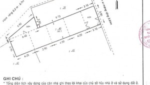 Bán nhà 3/53/2 Thành Thái Phường 14 Quận 10