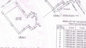 Bán nhà 58/3Q Đồng Nai Phường 15 Quận 10