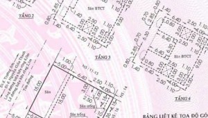 Bán nhà 17-19 Trường Sơn Phường 15 Quận 10