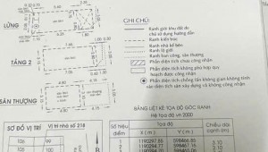Bán nhà 218 Tôn Thất Hiệp Phường 8 Quận 11