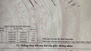 Bán nhà 5AThửa: 556Tờ: 33 Quốc Lộ 22 Trung Mỹ Tây Quận 12