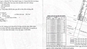 Bán nhà 170 Phan Văn Hớn Tân Thới Nhất Quận 12