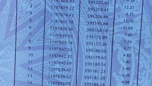 Bán nhà 151 Trường Chinh Tân Thới Nhất Quận 12
