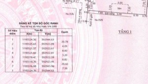 Bán nhà 35/7Thửa: 448Tờ: 53 Số 2 Bình Hưng Hòa Quận Bình Tân