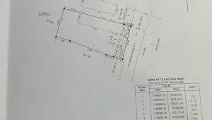 Bán nhà 938/9 Hương lộ 2 Bình Trị Đông A Quận Bình Tân