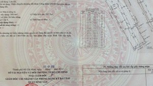 Bán nhà 574/141/1HẻMThửa: 57Tờ: 128 Sinco Bình Trị Đông B Quận Bình Tân