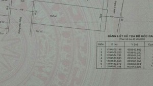 Bán nhà 19 Diên Hồng Phường 1 Quận Bình Thạnh
