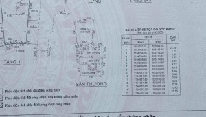 Bán nhà 7L Phan Đăng Lưu Phường 3 Quận Bình Thạnh