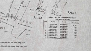 Bán nhà 191CThửa: 409Tờ: 2 Hoàng Hoa Thám Phường 6 Quận Bình Thạnh