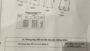 Bán nhà 2025-08-14 00:00:00 Lam Sơn Phường 6 Quận Bình Thạnh