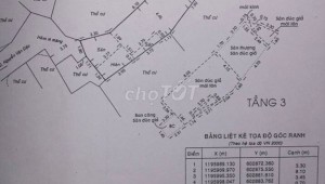 Bán nhà 207/52/42 Nguyễn Văn Đậu Phường 11 Quận Bình Thạnh