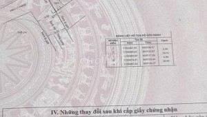 Bán nhà 99/4 Nơ Trang Long Phường 11 Quận Bình Thạnh